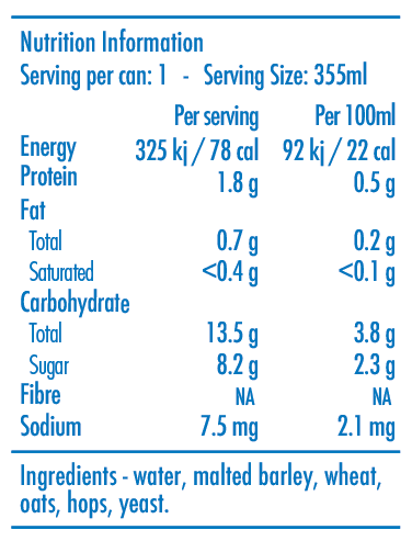 Bridge Road Freetime Pale Ale Sans Drinks Bundle Bridge Road Brewers