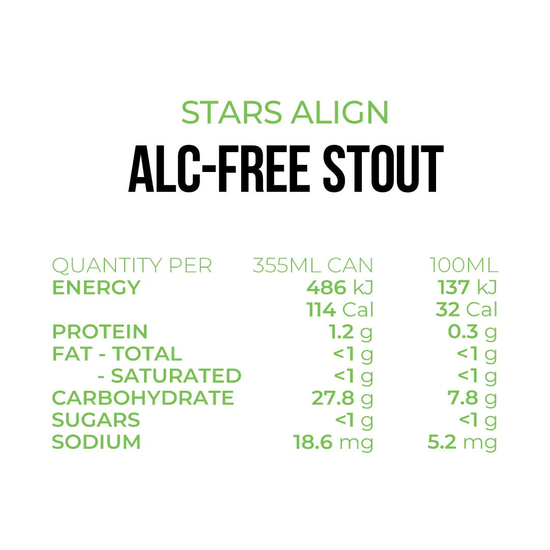 Hop Nation Stars Align Non-Alc Stout