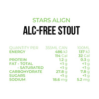 Hop Nation Stars Align Non-Alc Stout