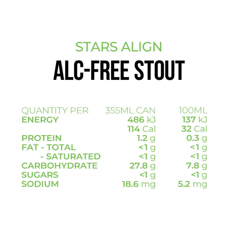 Hop Nation Stars Align Non-Alc Stout